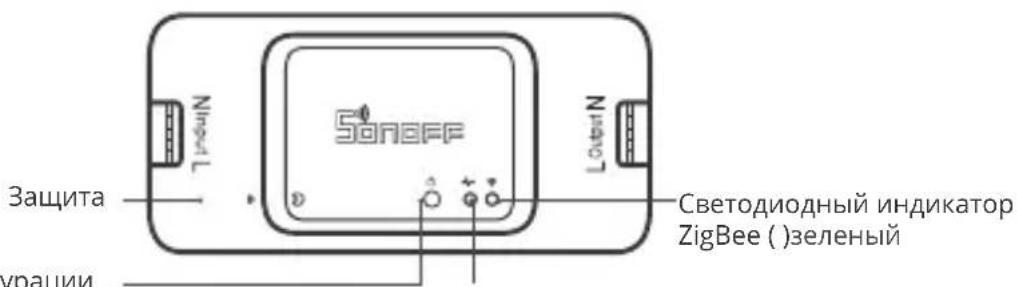 Sonoff BASICZBR3 - Знакомство с изделием - 1