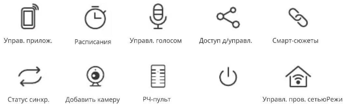 Sonoff Basic R3 - Функции - 1