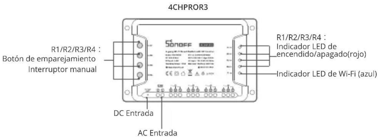 Sonoff 4CHPROR3 - Introducción al producto - 2