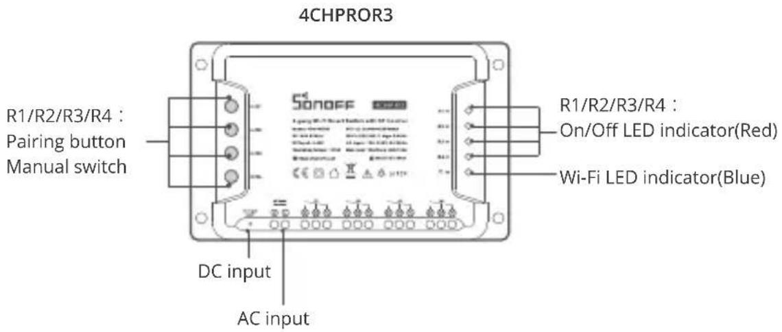 Sonoff 4CHPROR3 - Product Introduction - 2