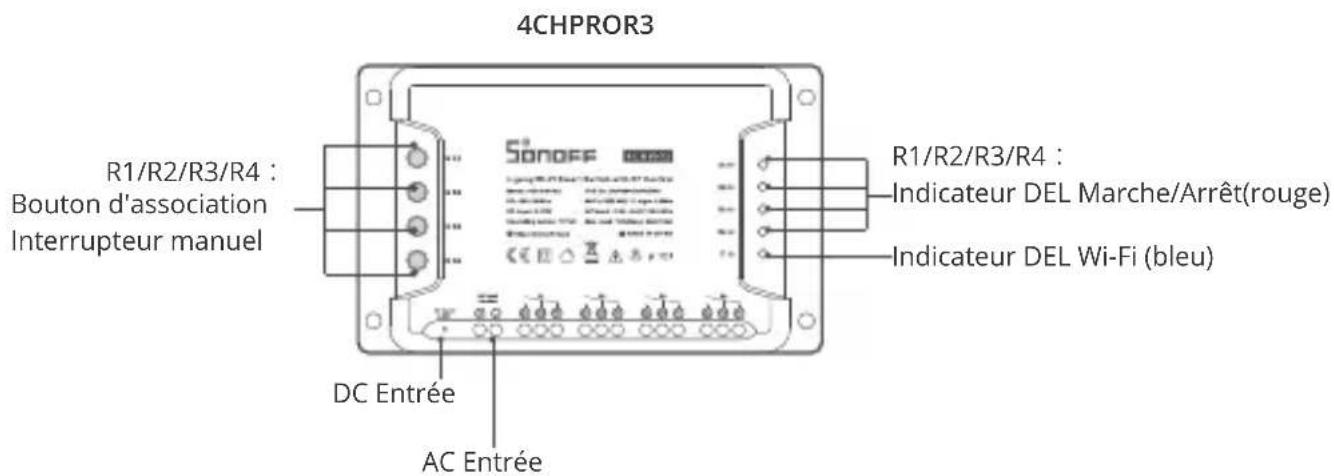Sonoff 4CHPROR3 - Présentation du produit - 2