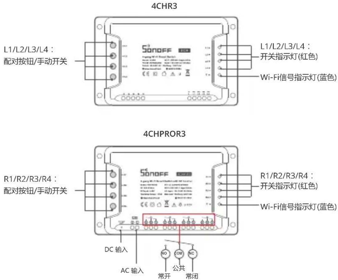 Sonoff 4CHPROR3 - 产品介绍 - 1