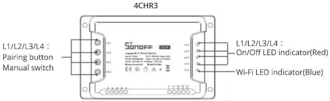 Sonoff 4CHR3 - Product Introduction - 1