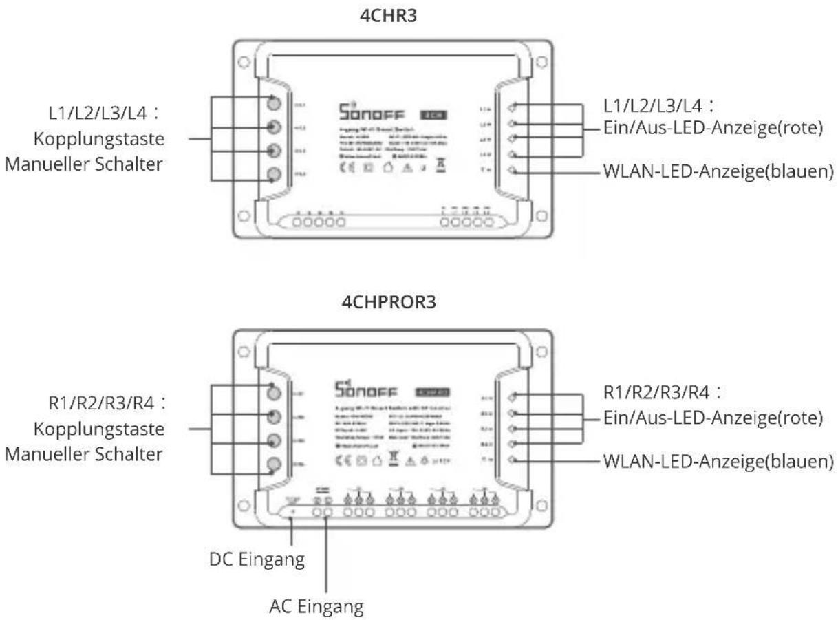 Sonoff 4CHR3 - Produktvorstellung - 1