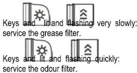 ELICA HAIKU ISLAND PRF0157472 - Filter Saturation indicator lights - 1