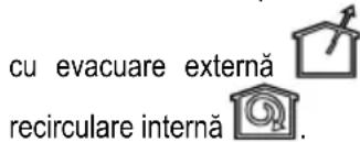 ELICA Era LUX PRF0189355 - Utilizarea - 1