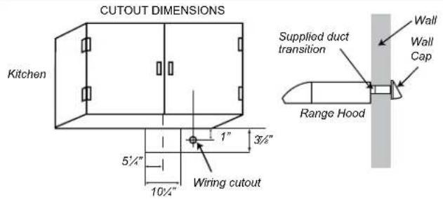 ELICA Fusaro EFS130BL - INSTALLATION INSTRUCTIONS - 1