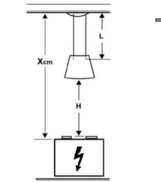 ELICA EASY PRF0129429 - VEUILLEZ LIRE CES INSTRUCTIONS AU COMPLET AVANT DE COMMENCER. - 1