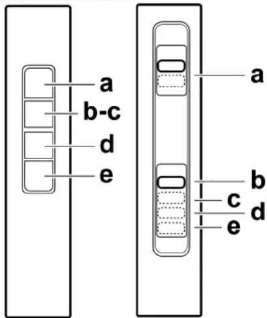 ELICA ERA PRF0194191 - Çalıştırma - 1