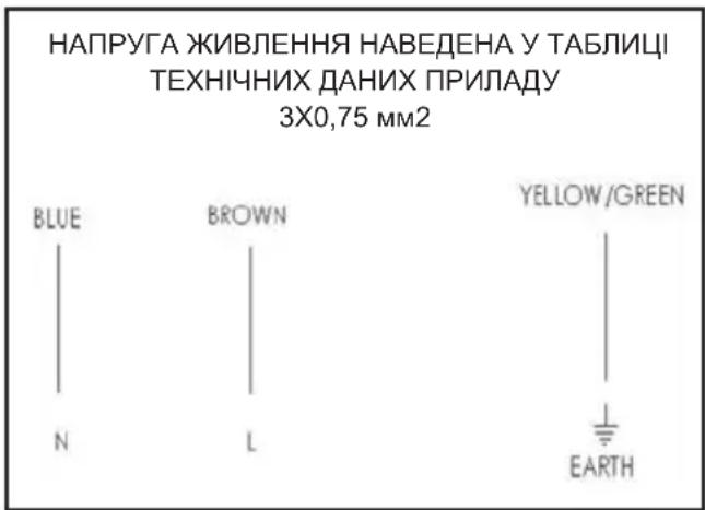 ELICA CT35 PRO PRF0177583 - ЕЛЕКТРИЧНЕ ПІДКЛЮЧЕННЯ - 1