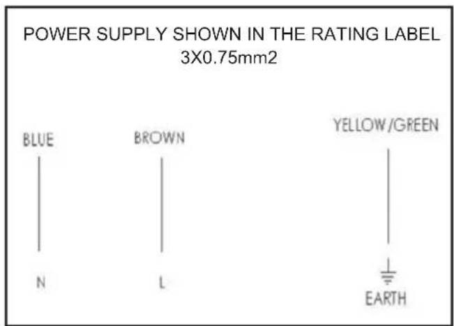 ELICA CT35 PRO PRF0177583 - ELECTRICAL CONNECTIONS - 1