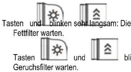 ELICA HAIKU PRF0146254 - Anzeigen für Filtersättigung - 1