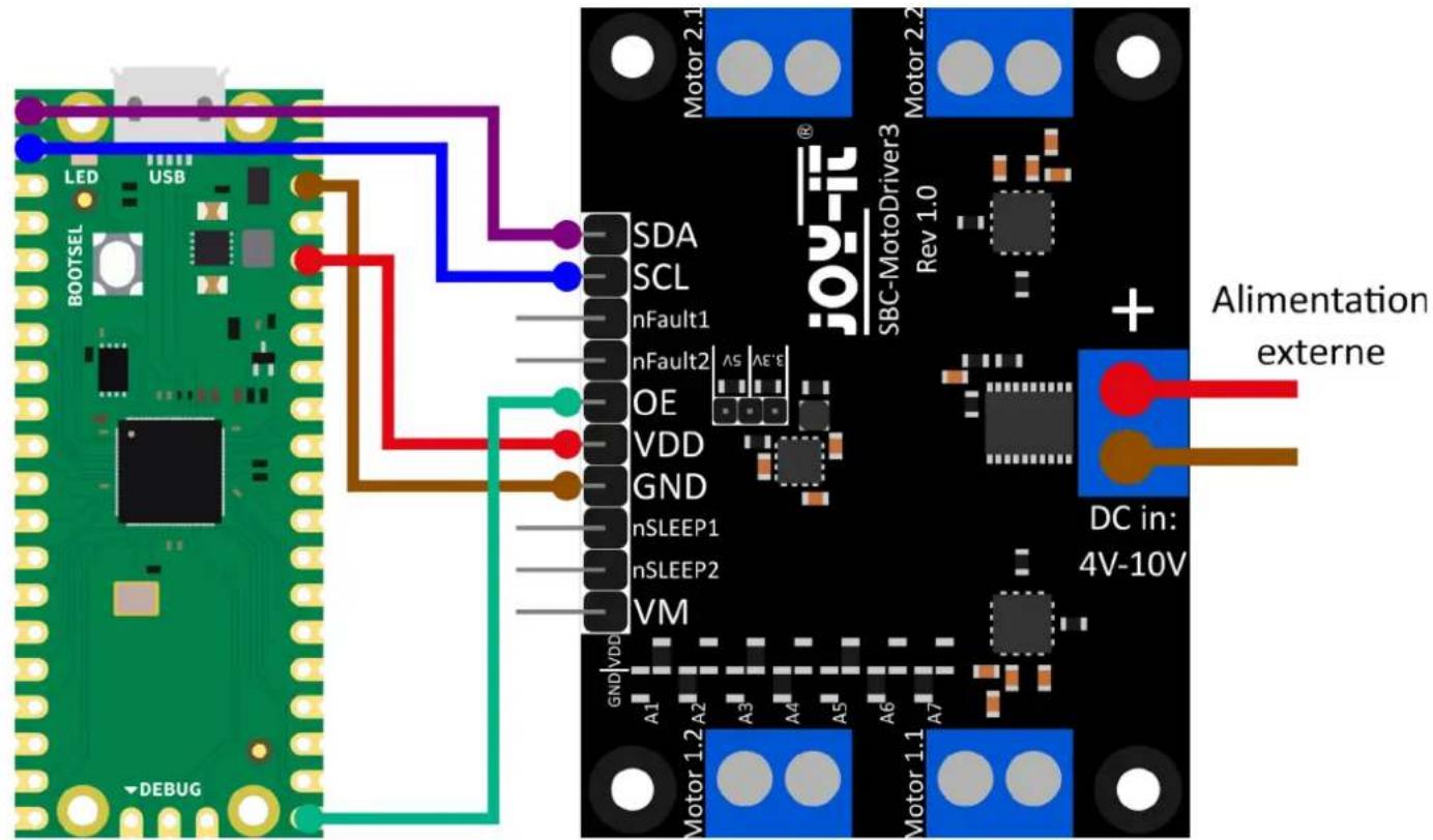 LED USB BOOTSEL SDA SCL nFault1 nFault2 OE VDD GND nSLEEP1 nSLEEP2 VM GND VDD A1 A2 A3 A4 A5 A6 A7 Motor 2.1 Motor 2.2 JOY-it® SBC-MotoDriver3 Rev 1.0 + Alimentation externe DC in: 4V-10V DEBUG