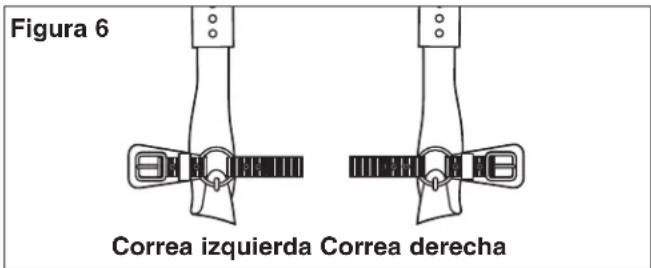 Klein Tools 8220 - Ensamble las correas de tobillos (Figura 6). - 1