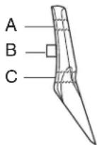 Klein Tools 8220 - Cat. n.° Descripción - 1