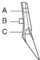 Klein Tools CN1907ARL - Cat. n.° Descripción - 1
