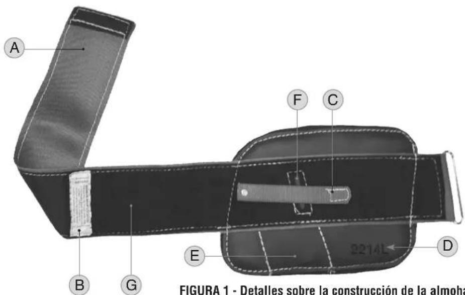 Klein Tools 2214 - FIGURA 3 - 1