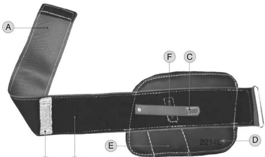 Klein Tools 2214 - FIGURE 3 - 1