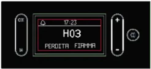EDILKAMIN MILLA H 15 - SMALTIMENTO - 2