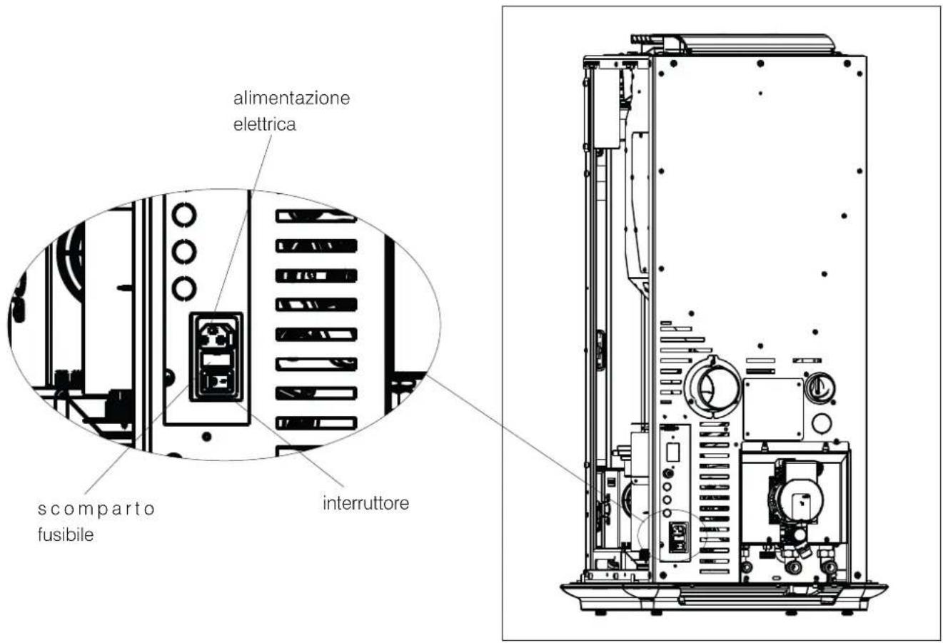 EDILKAMIN MILLA H 15 - VERIFICA DELL' ALLACCIAMENTO ELETTRICO (posizionare la presa di corrente in un punto facilmente accessibile) - 1