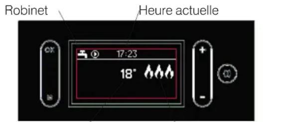 EDILKAMIN MILLA H 15 - Économie d'énergie de l'écran - 4