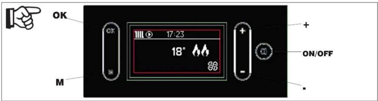EDILKAMIN VYDA H - La seule interface est l'écran. - 1