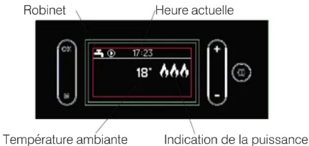 EDILKAMIN VYDA H - Économie d'énergie de l'écran - 4