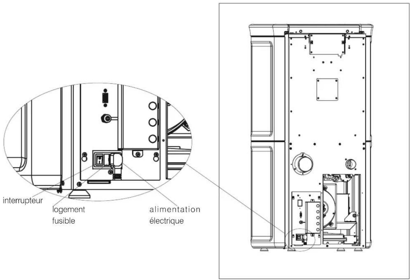 EDILKAMIN VYDA H - VÉRIFICATION DU BRANCHEMENT ÉLECTRIQUE (placer la prise de courant dans un endroit facilement accessible) - 1