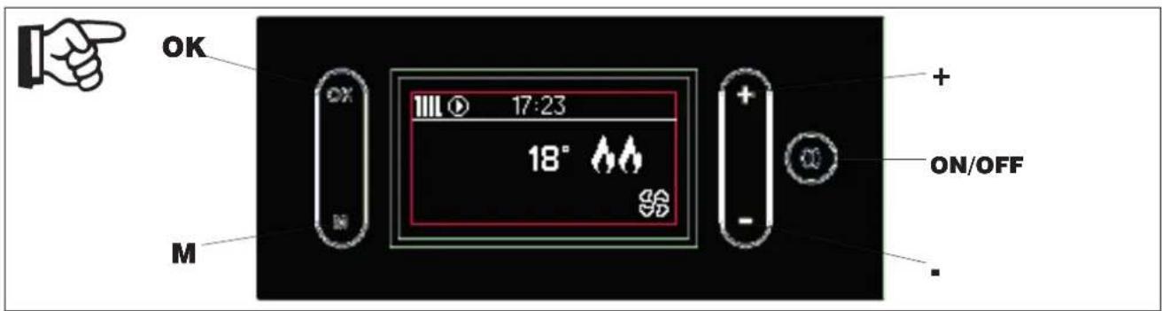 EDILKAMIN VYDA H - L'unica interfaccia è il display. - 1