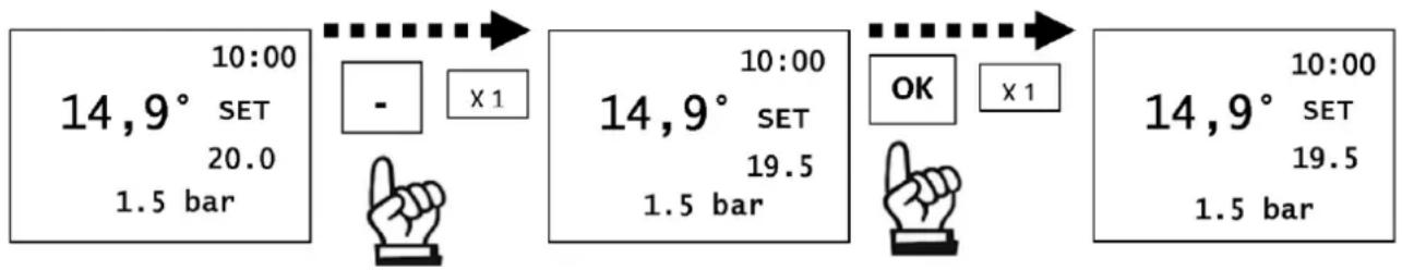 EDILKAMIN TERA H 30 EVO - Utilisation simplifiée, au premier allumage effectué et configuration par défaut - 1