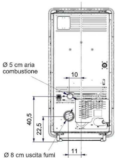 EDILKAMIN MEG PIU - LA TERMOSTUFA È DISPONIBILE CON FRONTALE IN CERAMICA, IN TRE VARIANTI DI COLORE: - 2