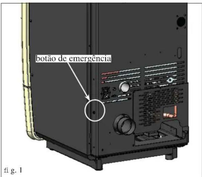 EDILKAMIN MEG PIU - BOTÃO DE EMERGÊNCIA - 1