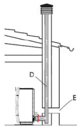 EDILKAMIN MEG PIU - DIMENSIONS ET FINITIONS - 1