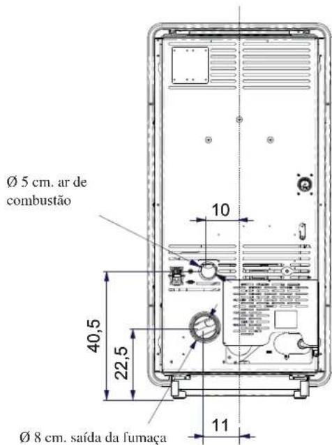 EDILKAMIN MEG PIU - A CALDEIRA TÉRMICA ESTÁ DISPONÍVEL COM PARTE FRONTAL EM CERÂMICA, EM TRÊS CORES: - 2