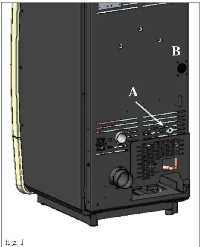 EDILKAMIN MEG PIU - Water pressure switch - 1