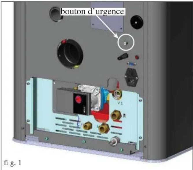 bouton d'urgence vi g. 1
