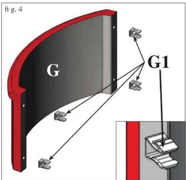 fig. 4 G G1