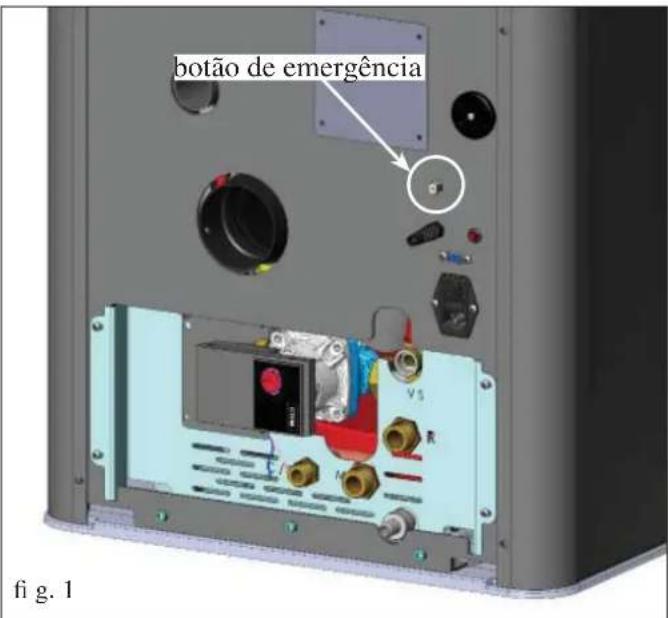 EDILKAMIN IDROSALLY - BOTÃO DE EMERGÊNCIA - 1