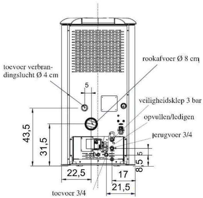 EDILKAMIN IDROSALLY - BUFFERBATTERIJ - 3