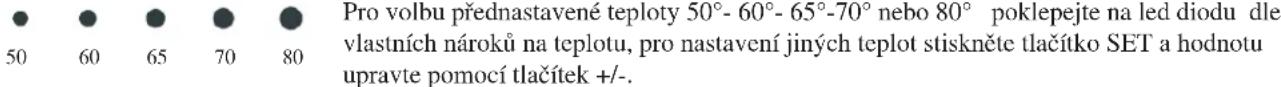 EDILKAMIN URAL - Ovládací panel - 7