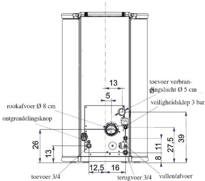 EDILKAMIN URAL - BUFFERBATTERIJ - 3