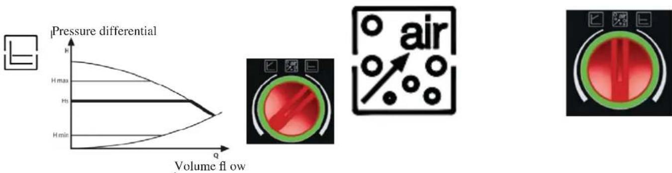 EDILKAMIN STRASS - Electronic control of operation: - 1