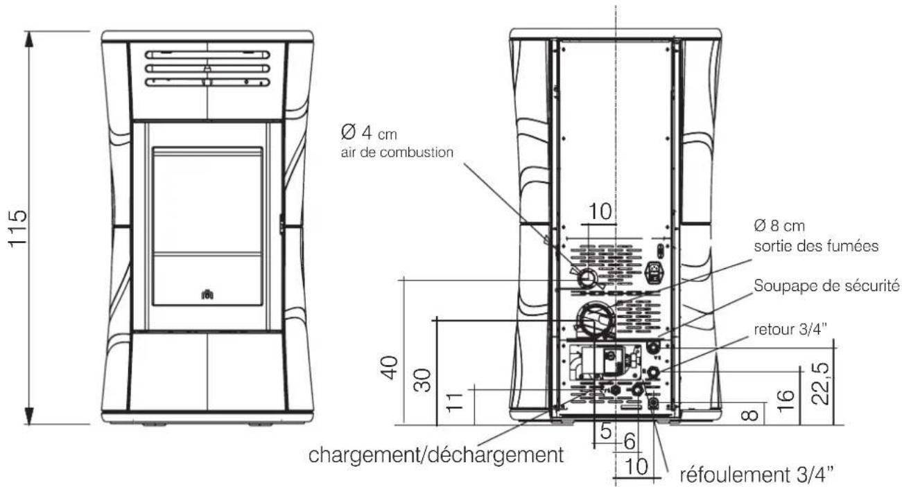 EDILKAMIN CHERIE UP H - Le premier allumage de la part d'un technicien autorisé est une opération prévue en Italie par la norme UNI 10683 et recommandée dans tous les pays pour optimiser l'utilisation du produit. - 1
