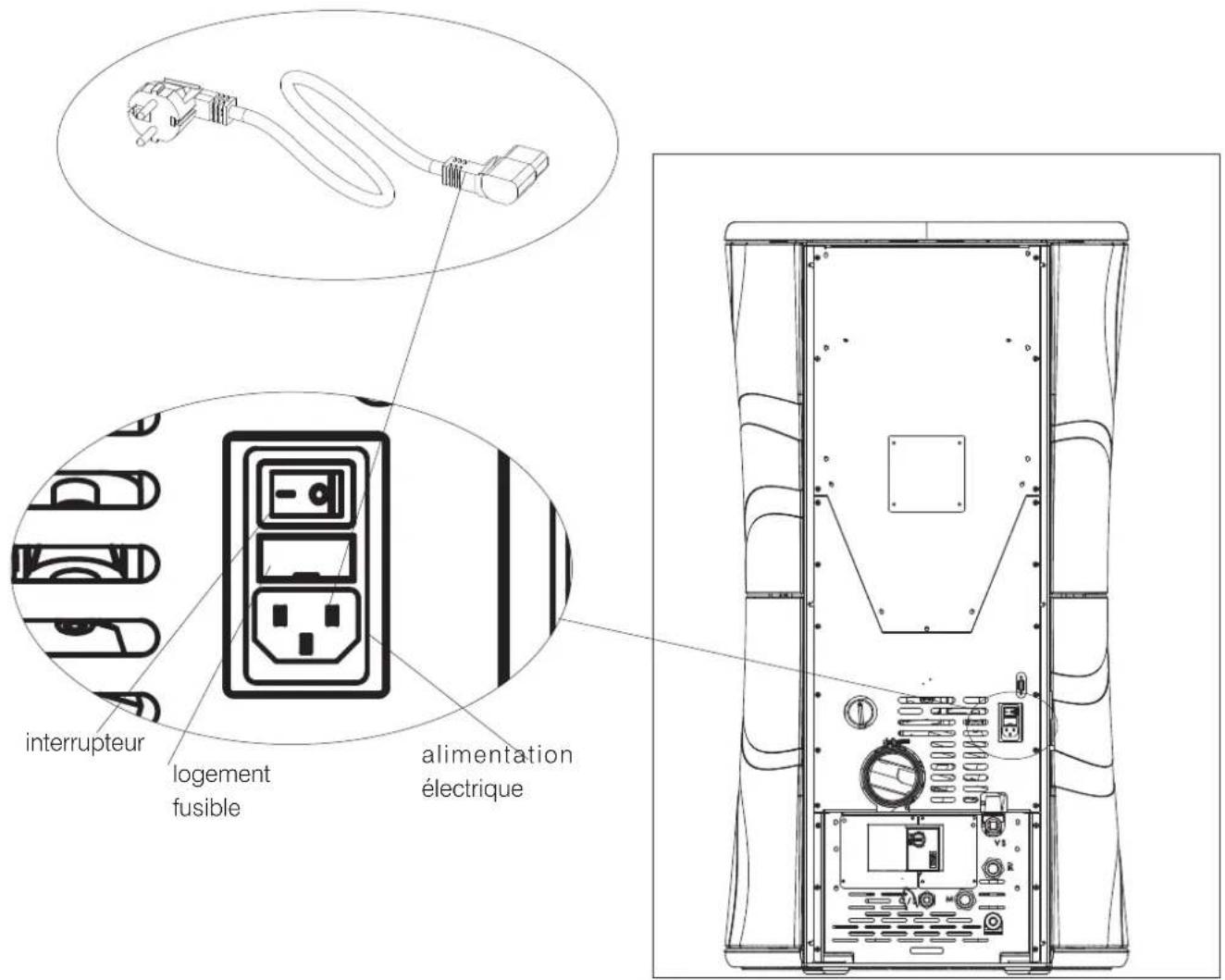 EDILKAMIN CHERIE UP H - VÉRIFICATION DU BRANCHEMENT ÉLECTRIQUE (placer la prise de courant dans un endroit facilement accessible) - 1
