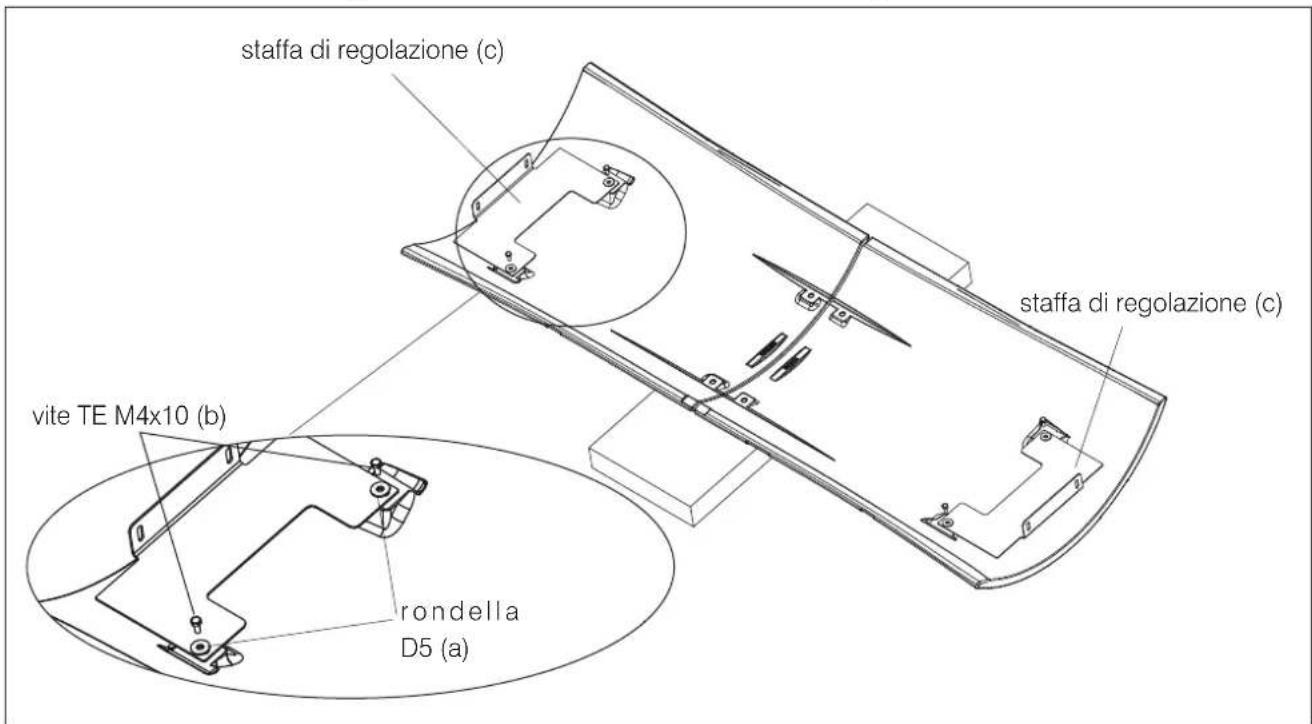EDILKAMIN CHERIE UP H - Assemblaggio e montaggio sulla struttura dei fianchi - 4