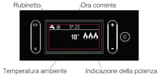 EDILKAMIN KIRA H - Nella barra di stato potete leggere: - 1