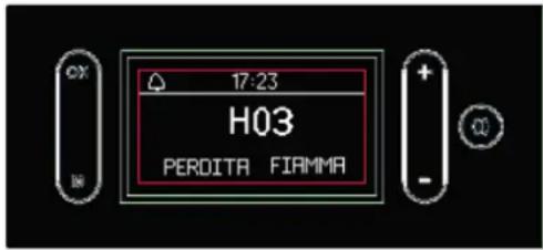 EDILKAMIN KIRA H - SMALTIMENTO - 2
