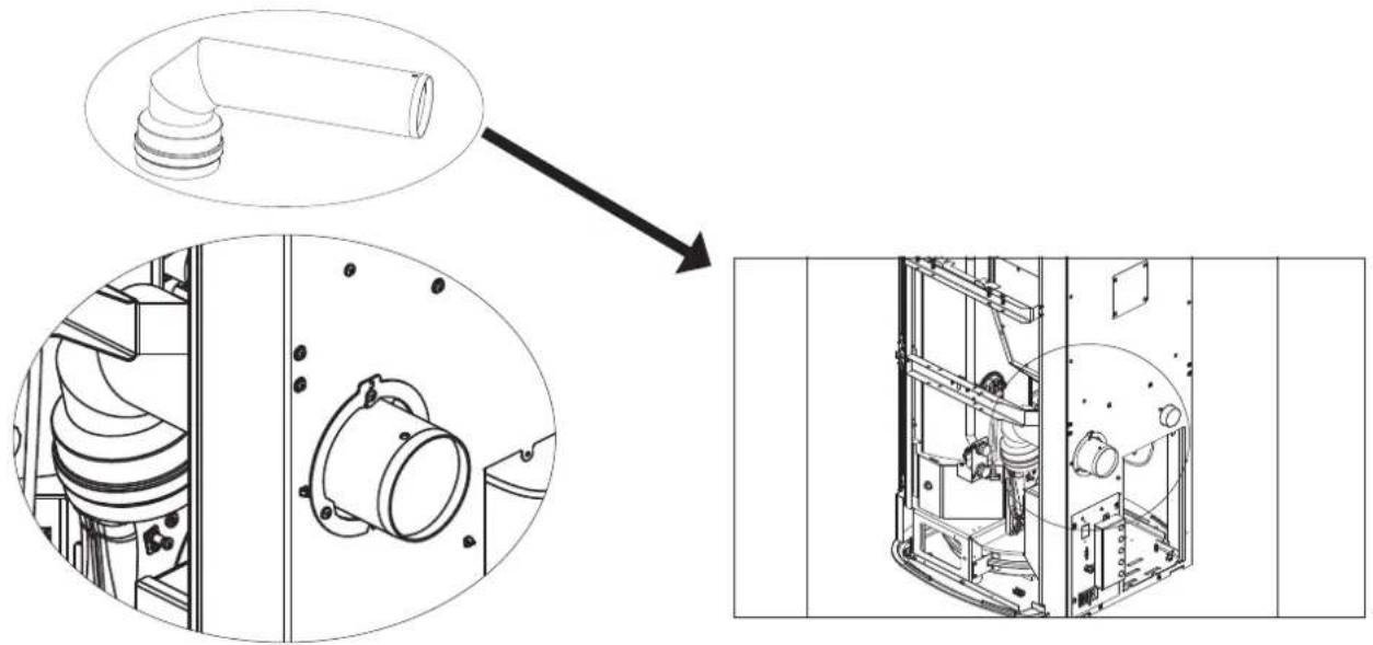 EDILKAMIN KIRA H - NEL SERBATOIO DEL PELLET SI TROVA IL TUBO ∅ 8 CM DA COLLEGARE - 3