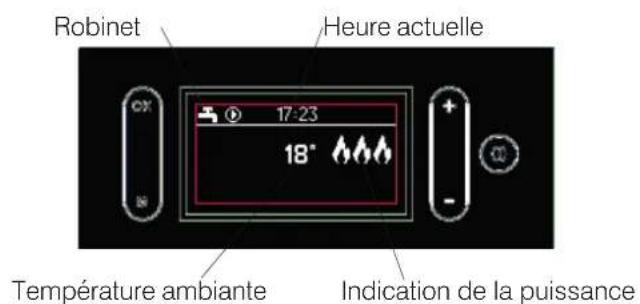 EDILKAMIN KIRA H - Économie d'énergie de l'écran - 4