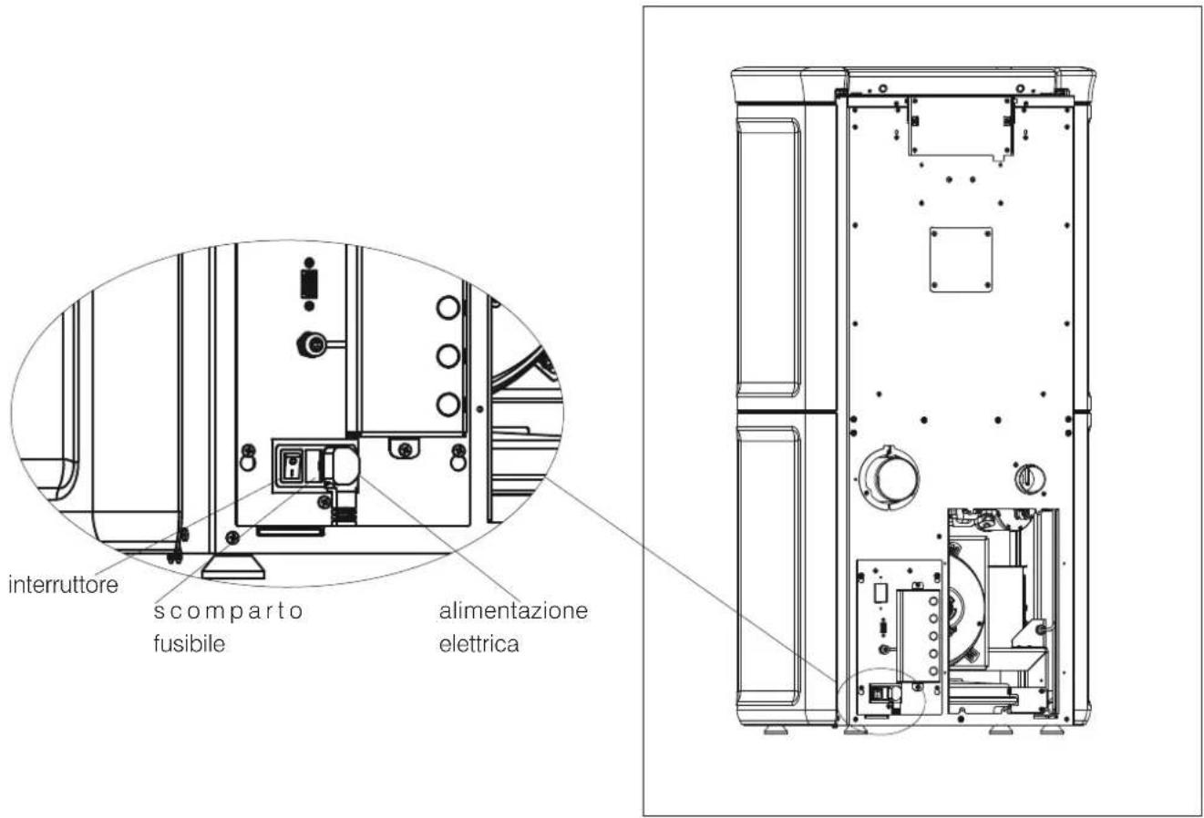 EDILKAMIN KIRA H - VERIFICA DELL' ALLACCIAMENTO ELETTRICO (posizionare la presa di corrente in un punto facilmente accessibile) - 1